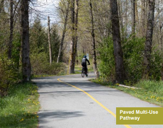 Pitt Meadows’s Vision of Comfortable-For-All Bike Network