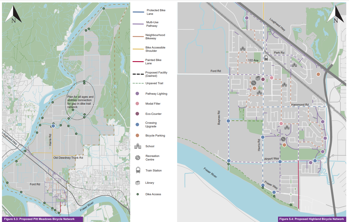 PM proposed network